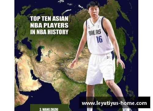 亚洲球员在NBA的崛起与影响